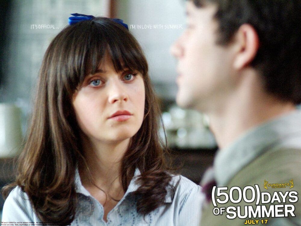 Diễn viên chính Summer Finn
