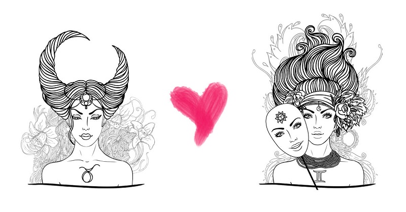 Mối quan hệ giữa Kim Ngưu và Song Tử