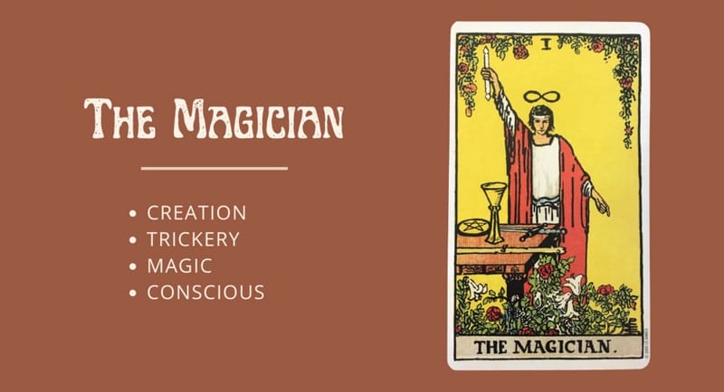 Lá bài The Magician sở hữu những quyền năng đặc biệt cùng nguồn sức mạnh phi thường