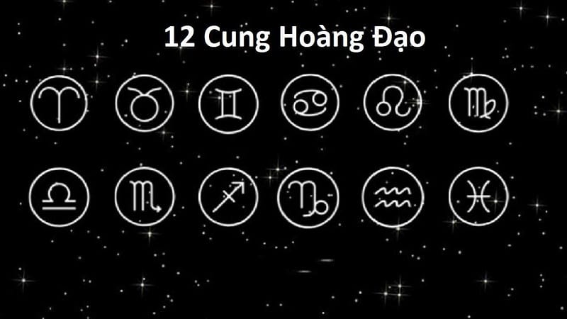 Tháng 3 cung gì và những điều bạn nên biết