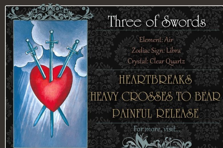 Tổng quan về lá 3 of Swords