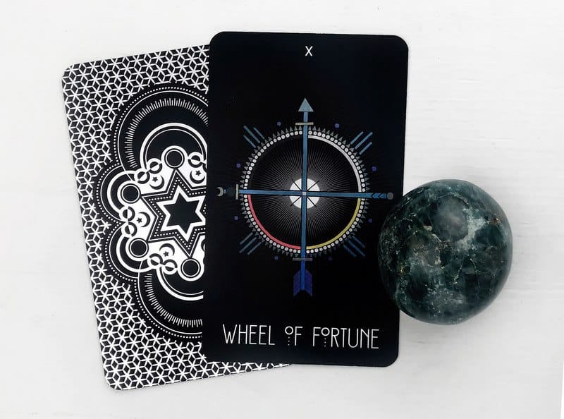 Wheel of Fortune xuôi nhắc nhở con người nên biết chấp nhận mọi thay đổi của cuộc sống